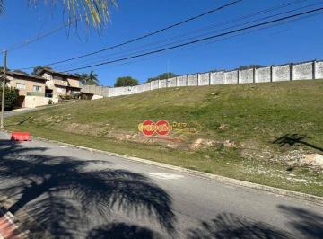 b337e269c0d1550e58e9973bf70f70144fd8601f · Terreno Residencial / Condomínio Itatiba Country Club