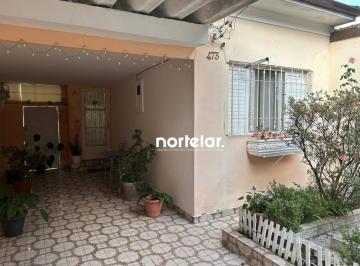 f128f96ec77662a84d4986292d3683c0ac70be4c · Casa com 3 dormitórios à venda, 360 m² por R$ 890.000,01 - Vila Ipojuca - São Paulo/SP