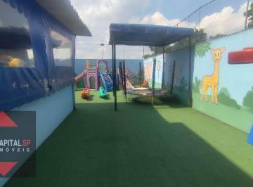 29f0284ac7439fb1c880b0bc760d32531b8bf9fb · Prédio para alugar, 120 m² por R$ 8.000,00/mês - Vila Domitila - São Paulo/SP