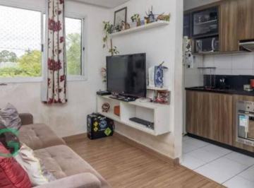 fb0abf2dc5c88b7b7acc7b2702d2661afab70edb · Apartamento à venda, 43 m² por R$ 191.900,00 - Parque Nações Unidas - São Paulo/SP