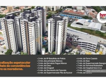 0 · apartamento à venda em Bonfim