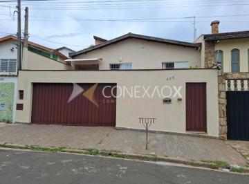 0 · casa à venda em Jardim dos Oliveiras