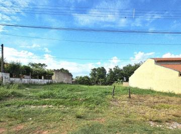 202601280937247500.jpg · Terreno para Venda em Ibirá, Climat Sam Village