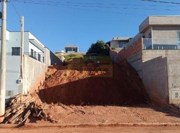Foto 01 · Terreno à venda em Itupeva-SP, no bairro Jardim Itália, com 250m² de área. A oportunidade que você e