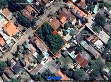 Terreno · 972m² · Excelente terreno em Ipanema
