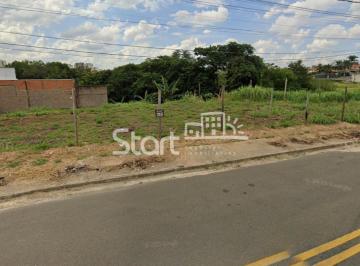 nome imagem · terreno - Residencial Parque da Fazenda - Campinas
