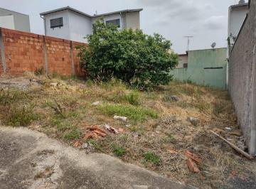 Foto 01 · TERRENO A VENDA   N O JARDIM BELA VISTA , INDAIATUBA INTERIOR DE SÃO PAULO
