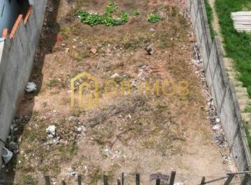 Terreno · 266m² · Terreno Vila Maringá Jundiaí/Sp GB6728