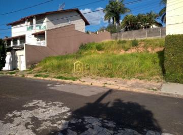 Terreno · 400m² · Comprar Terreno em Jundiaí - GB2730
