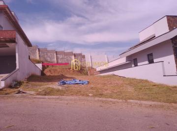 Terreno · 363m² · Terreno PLANO Bella Vittá Jundiaí/Sp GB6899