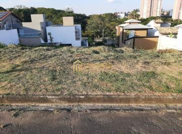 Terreno · 250m² · Terreno à venda no Condomínio Terras de Genova - cód. GB 5888