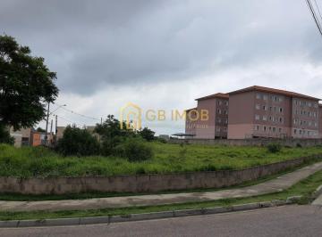 Terreno · 2450m² · Terreno Comercial à venda - Parque Residencial Jundiaí