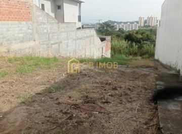 Terreno · 410m² · Terreno Plano Torres de São José Jundiaí/Sp GB6968