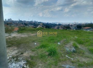 Terreno · 250m² · Terreno Jardim Palermo Jundiaí/Sp GB7239