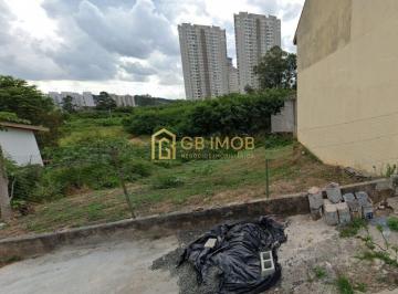Terreno · 350m² · Terreno Jardim da Serra Jundiaí/Sp GB7088