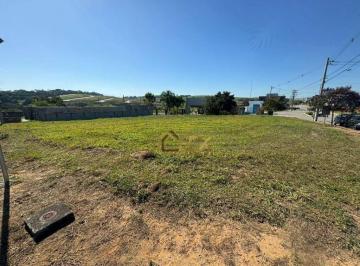 8e2051cde805fcf7376e0fe59071a2b9b2cefc8a · Terreno à venda, 580 m² por R$ 510.000 - Parque Residencial Maria Elmira - Caçapava/SP