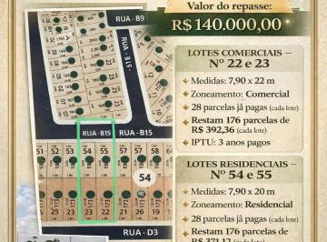 Lote à venda em rua pública, TABULEIRO DO PINTO, Rio Largo, AL · Lote à venda em rua pública, TABULEIRO DO PINTO, Rio Largo, AL