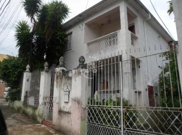 Casa · 250m² · 3 Quartos · 2 Vagas · CASA SOBRADO A VENDA NO BAIRRO VILA RAFAEL EM JUNDIÁI/SP