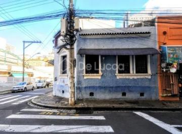 0 · casa para aluguel em Centro