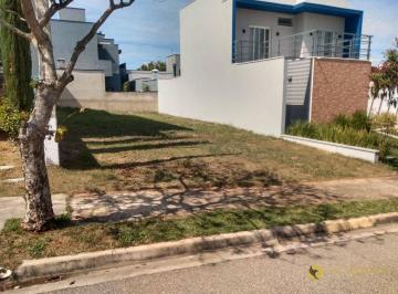 16c05ff187c61b4e676f1bc559c4ccd9dc3722b3 · Terreno à venda, 160 m² por R$ 260.000,00 - Condomínio Terras de São Francisco - Sorocaba/SP