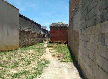 6ee9f69e1788edd97a68164f50d0223d639ec51a · Terreno à venda, 150 m² por R$ 100.000 - Jardim Regina (Moreira César) - Pindamonhangaba/SP