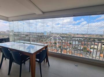 d32dbe88308248b2c30789574affdf8d63b6a22e · Apartamento com 3 dormitórios à venda, 91 m² por R$ 910.000,00 - Parque Industrial - São José dos Ca