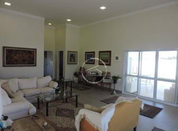 6cb43435353c0851d8175837a08449cd730a85ba · Excelente oportunidade casa à venda 4 quartos no Condomínio Parque Ytu Xapada
