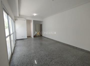 0 · sala para aluguel em Loteamento Alphaville Campinas