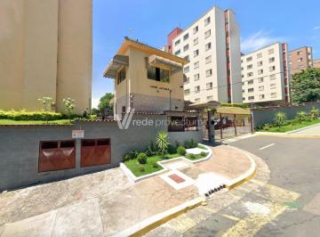 0 · apartamento à venda em Loteamento Country Ville
