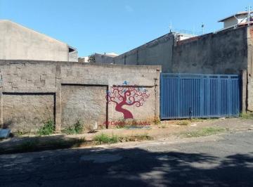 0 · terreno à venda em Jardim Guarani