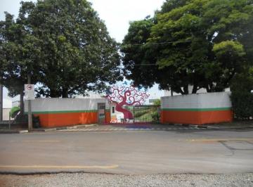 0 · galpao á venda e para aluguel em Parque Via Norte