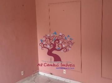 0 · sala para aluguel em Cambuí