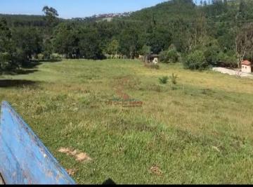 0 · área à venda em Sousas