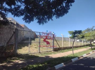 0 · terreno á venda e para aluguel em Jardim Ibirapuera