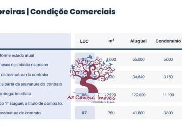 0 · galpao para aluguel em São Bernardo