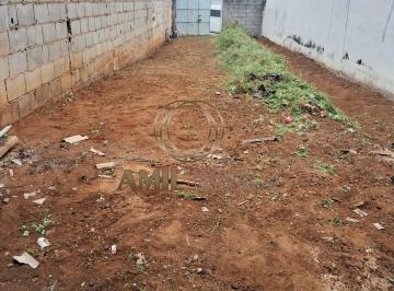 Foto 01 · RA AMIL vende Terreno com 125m², no Parque Nova Esperança, zona Leste, São José dos Campos