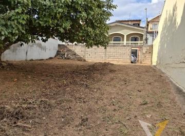 Terreno · 260m² · Terreno à venda no Jardim da Fonte – Jundiaí/SP