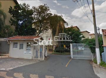 nome imagem · Apartamento para Venda ou Locação no Vila Nova / Jardim Guanabara – Campinas/SP