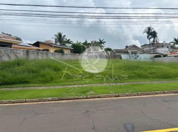 Foto 01 · Terreno para Venda no Jardim Madalena - Façanha Imóveis Campinas