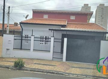 venda-3-dormitorios-jardim-panorama-valinhos-1-9501315.jpg · Imoveis - no Jardim Panorama
