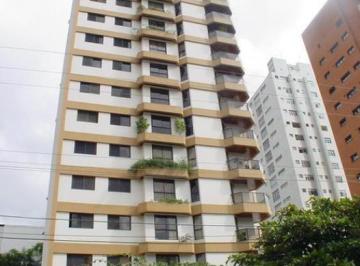 venda-4-dormitorios-aclimacao-sao-paulo-1-7668631.png · Imoveis - na Aclimação