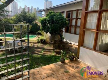 venda-4-dormitorios-brooklin-sao-paulo-1-6567812.jpeg · Imoveis - em Brooklin