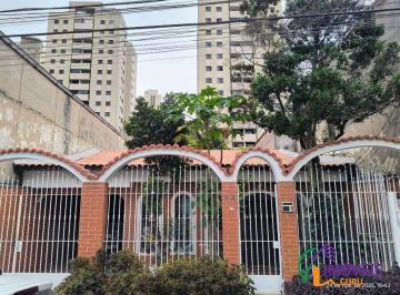 locacao-3-dormitorios-ipiranga-sao-paulo-1-9227233.jpeg · Imoveis - no Ipiranga