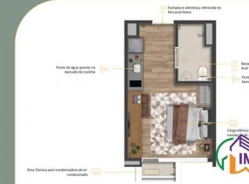 venda-1-dormitorio-aclimacao-sao-paulo-1-8869950.jpeg · Imoveis - na Aclimação
