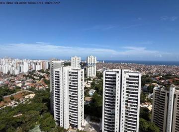Apartamento de 3 quartos, Salvador · COBERTURA DUPLEX 3 SUÍTES NO HORTO BARCELONA - 355M², PISCINA PRIVATIVA E 4 VAGAS