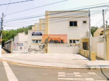 Apartamento · 15m² · 1 Quarto · 1 Vaga · Kitnet para Locação 1 Quarto, 1 Vaga, 15M², Cidade Universitária, Campinas - SP