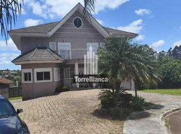 8dc7d748-64bf-43b2-9420-c8ade28b73171769627492395.jpg · Casa à venda em condomínio,Orfãs, Ponta Grossa, PR