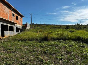Terreno · 175m² · Terreno à venda em Alumínio, Irema, com 175 m², Condomínio Residencial Primavera