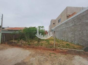 b144fe9ae8cf154f687eaede74c7fadd0cdb48b7 · Terreno à venda, 280 m² por R$ 389.900,00 - Parque Imperador - Campinas/SP