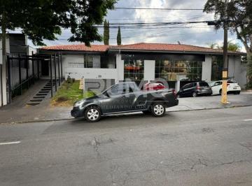 0 · casa para aluguel em Jardim das Paineiras
